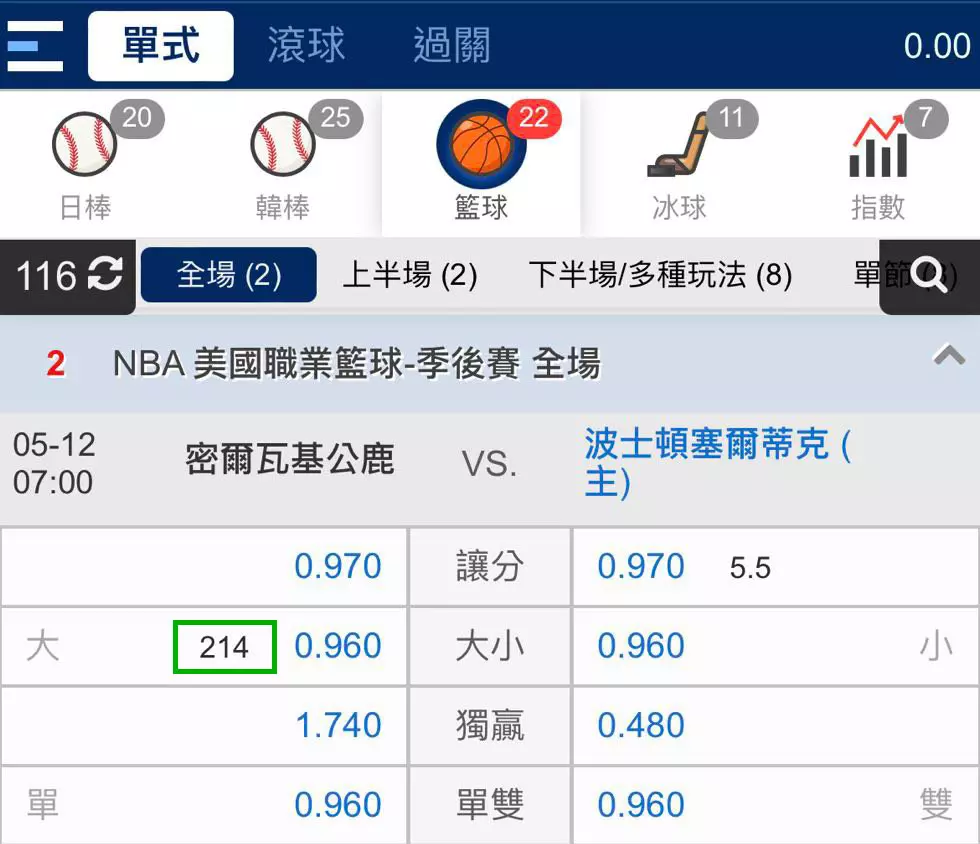 錢盈運彩：NBA大小盤賠率計算
