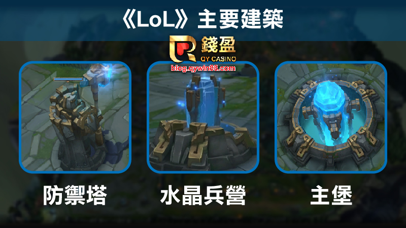 《LoL》主要建築：防禦塔、水晶兵營、主堡